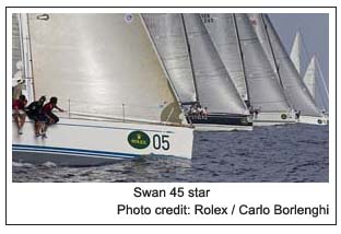 Swan 45 start, Photo credit: Rolex / Carlo Borlenghi